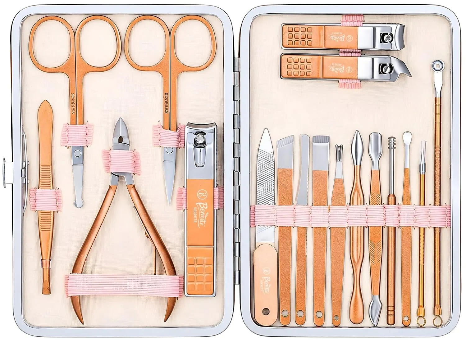 Manicure & Pedicure Kit